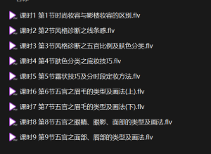 了解时尚诊断五官风格-爱上学习资源站