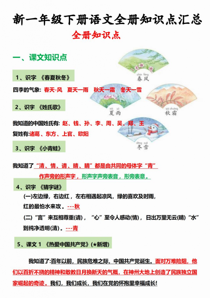  2025年春一年级语文下册全册知识点汇总（统编版）-爱上学习资源站